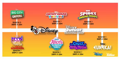 disney chanel france|disney channel france schedule.